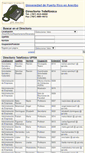 Mobile Screenshot of directorio.upra.edu